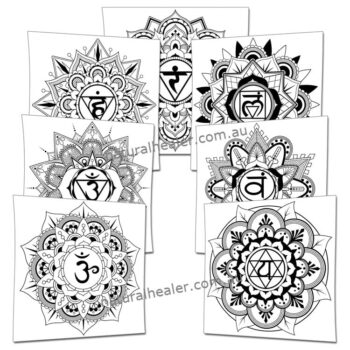 7 Chakras Mandala Poster Pack of 14 (Digital)
